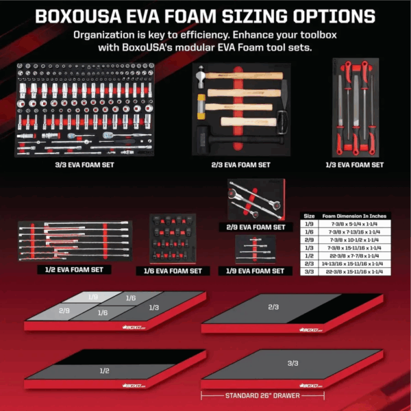 Winoro 18-Piece 1/2" Drive Metric Shallow Impact Socket Set | 6-Point | EVA Foam Storage - Image 5
